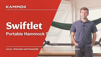 Swiftlet - Product Education